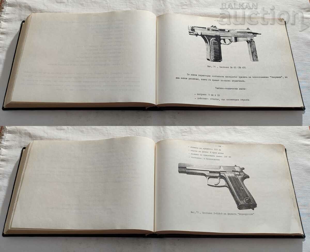 Delivery of PISTOLS FOR ARMY IN FOREIGN ARMIES AND POLICE 1984 Delivery of PISTOLS FOR ARMY IN FOREIGN ARMIES AND POLICE 1984
