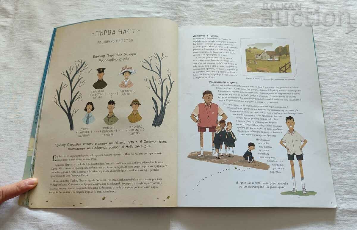 Auction EVEREST ALEXANDRA STEWART Auction EVEREST ALEXANDRA STEWART