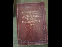 Μια Σύντομη Ιστορία της Δυτικής Νομικής Θεωρίας