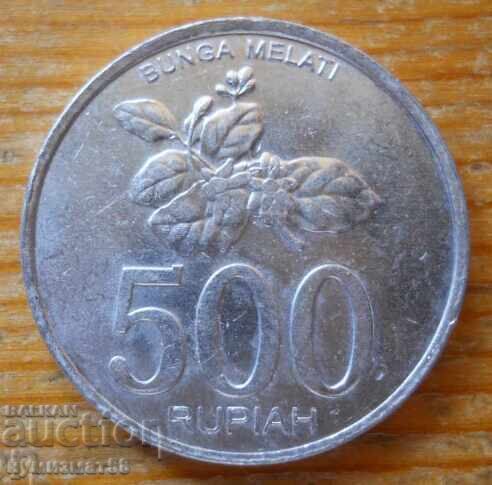 500 rupiah 2008 - Indonesia