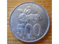 500 rupiah 2008 - Indonesia