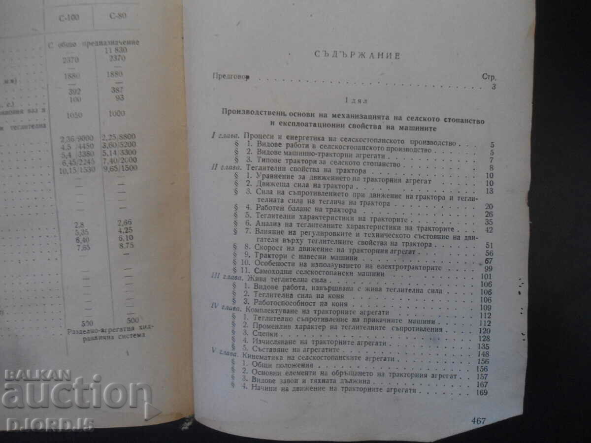 Auction OPERATION of the machine-tractor fleet Auction OPERATION of the machine-tractor fleet