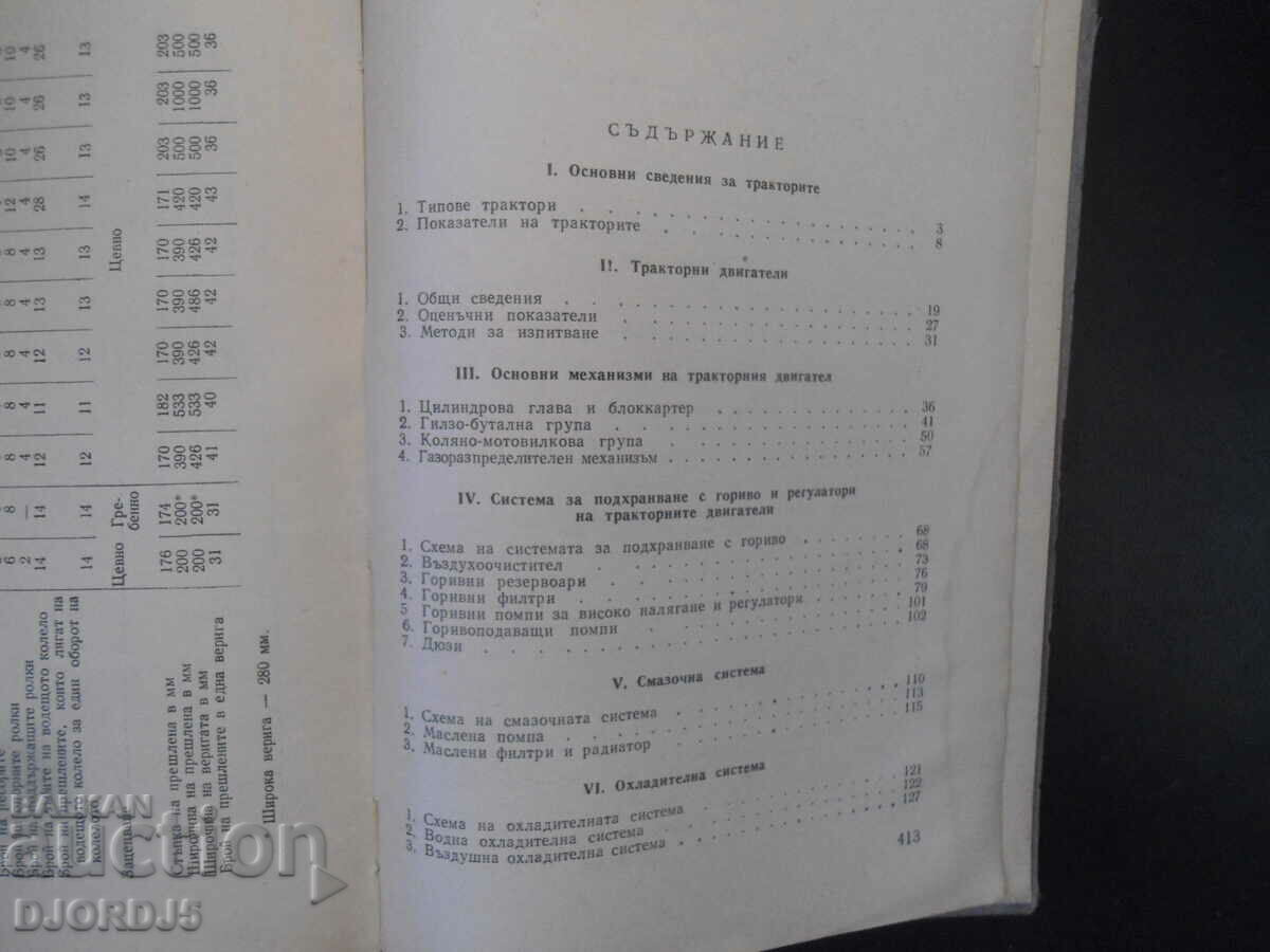 Auction TRACTOR OPERATOR'S HANDBOOK in questions and answers Auction TRACTOR OPERATOR'S HANDBOOK in questions and answers