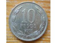 10 pesos 2008 - Chile