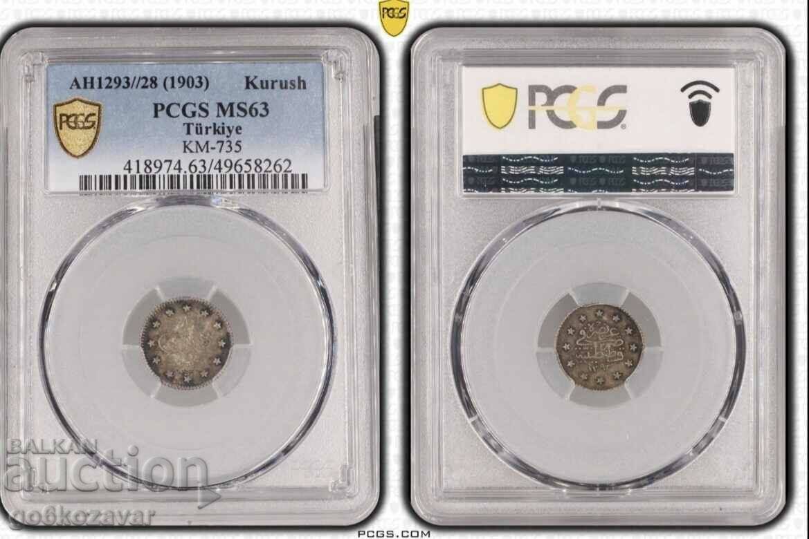 Ottoman Empire 1 Kurush 1293-1903 (28) PCGS MS 63