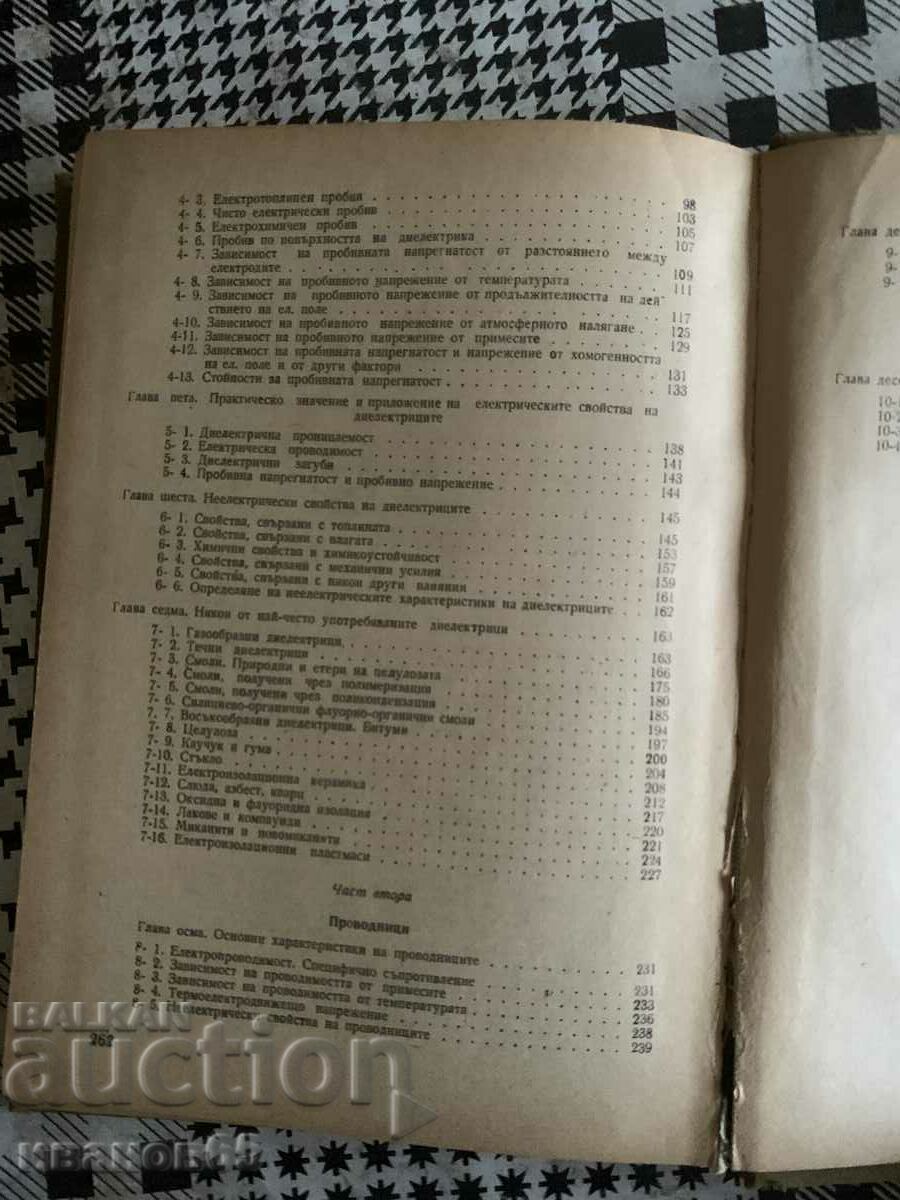 Δημοπρασία βιβλίο Ηλεκτροτεχνικά υλικά