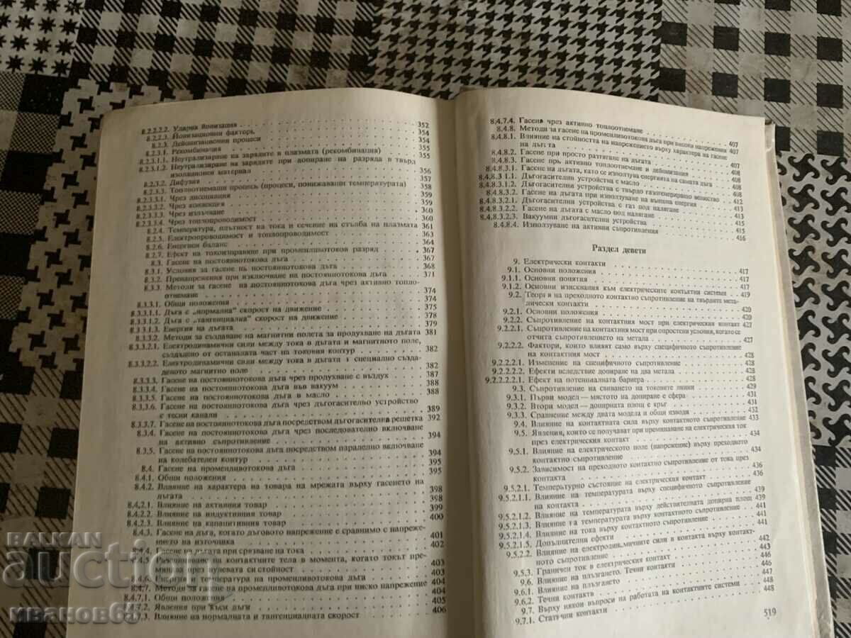 Δημοπρασία βιβλίο Ηλεκτρικές συσκευές Δημοπρασία βιβλίο Ηλεκτρικές συσκευές