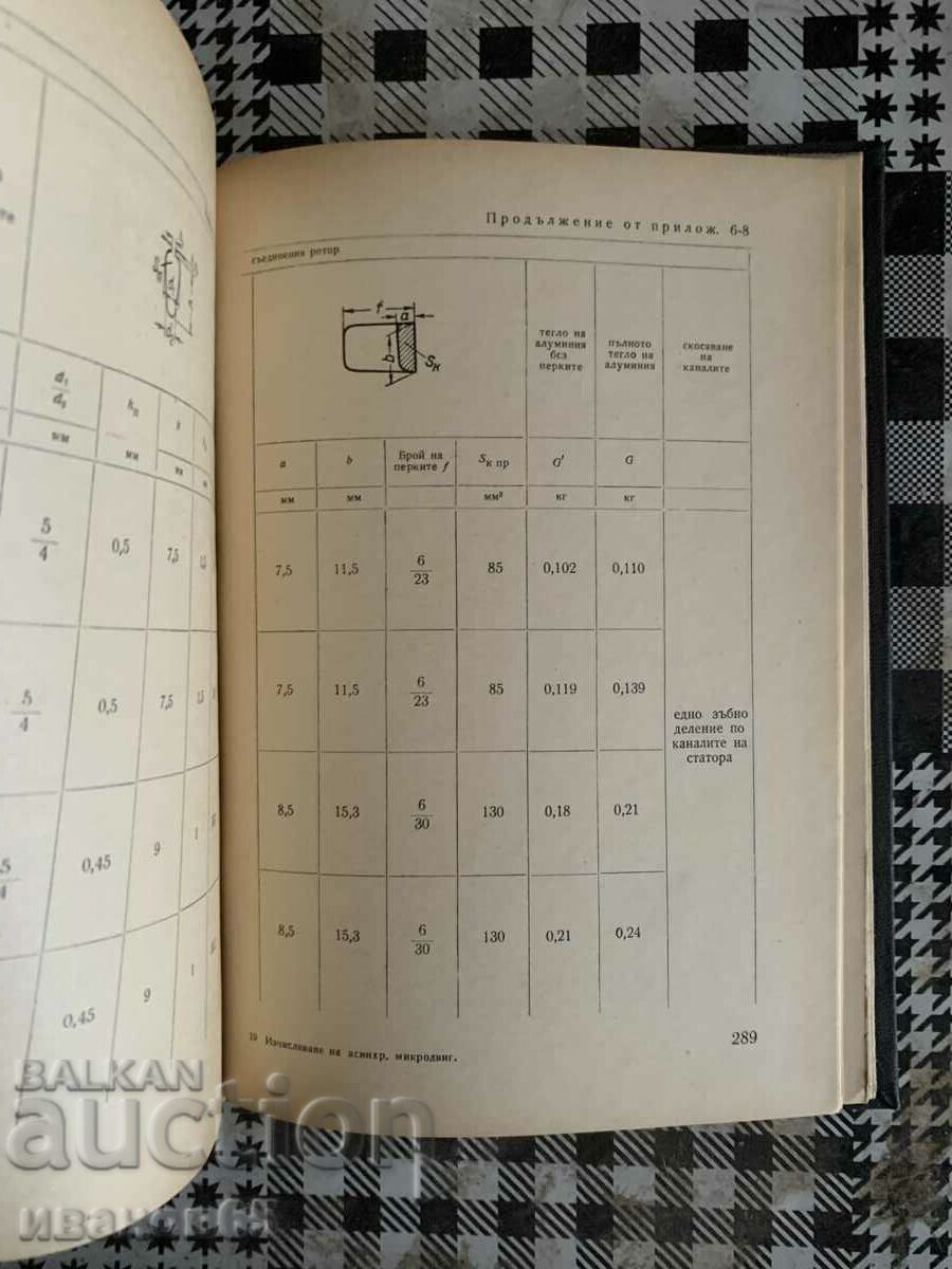 Auction  book Calculation of single-phase and three-phase asynchronous microdv
