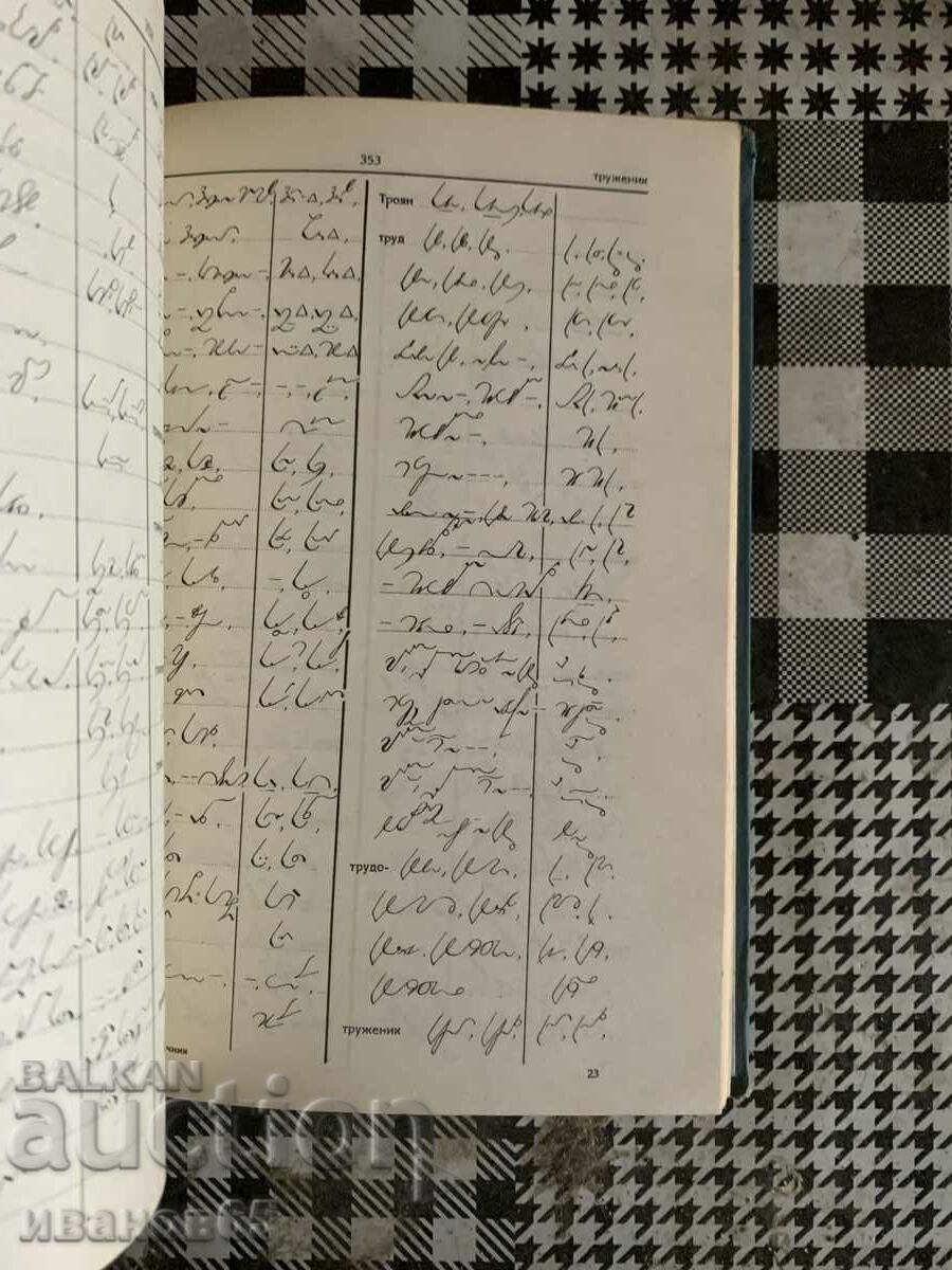 Auction book Stenographic dictionary G. Trpchev, G. Batakliev Auction book Stenographic dictionary G. Trpchev, G. Batakliev