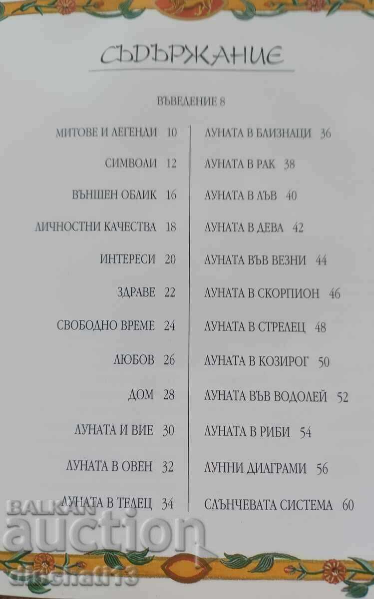 Auction Signs: Leo - Julia and Derek Parker Auction Signs: Leo - Julia and Derek Parker