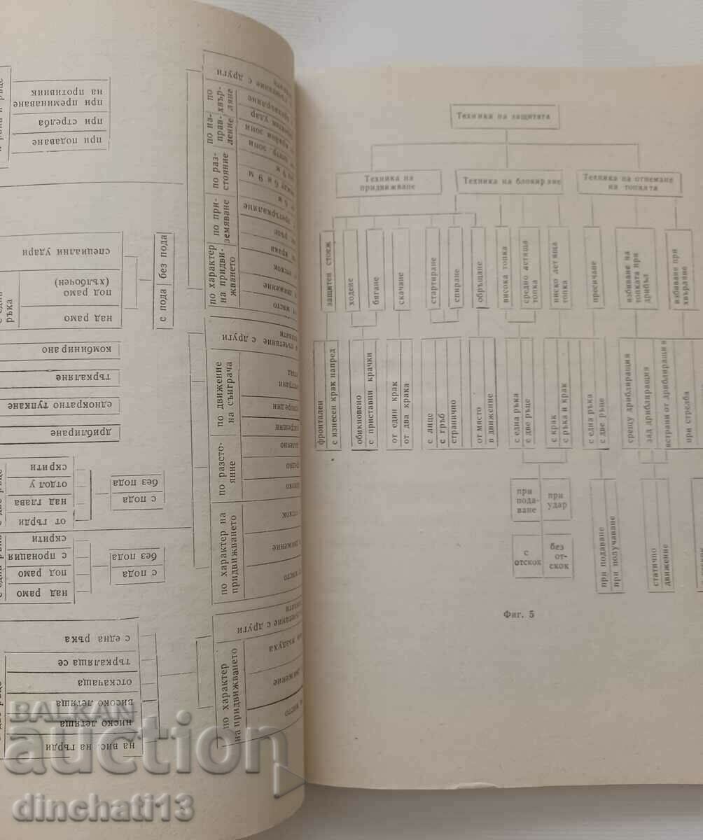 Auction Handball: Nikola Krastev Auction Handball: Nikola Krastev