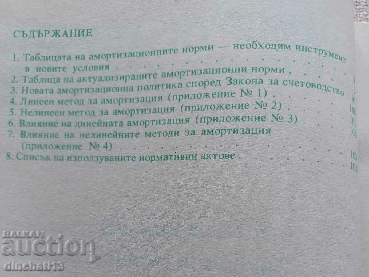 Απόσβεση στις σύγχρονες συνθήκες: Άνχελ Κοβάτσεφ με τιμή 12.00 BGN | € 6.14