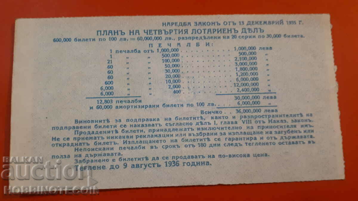 KINGDOM OF BULGARIA ROYAL LOTTERY TICKET 1936 PART IV - B with price 19.99 BGN | € 10.22 KINGDOM OF BULGARIA ROYAL LOTTERY TICKET 1936 PART IV - B with price 19.99 BGN | € 10.22