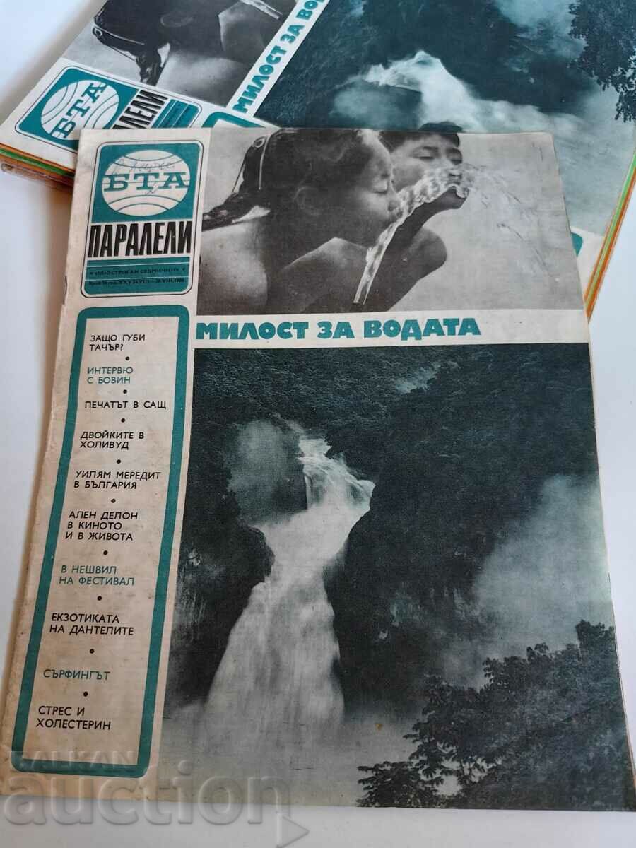 πεδίο 1989 ΠΕΡΙΟΔΙΚΟ ΒΤΑ ΠΑΡΑΛΛΗΛΟΙ