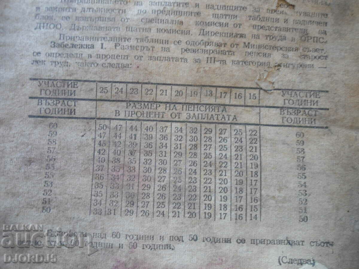 Legea asigurărilor sociale, Sofia 1949 - 7 Legea asigurărilor sociale, Sofia 1949 - 7