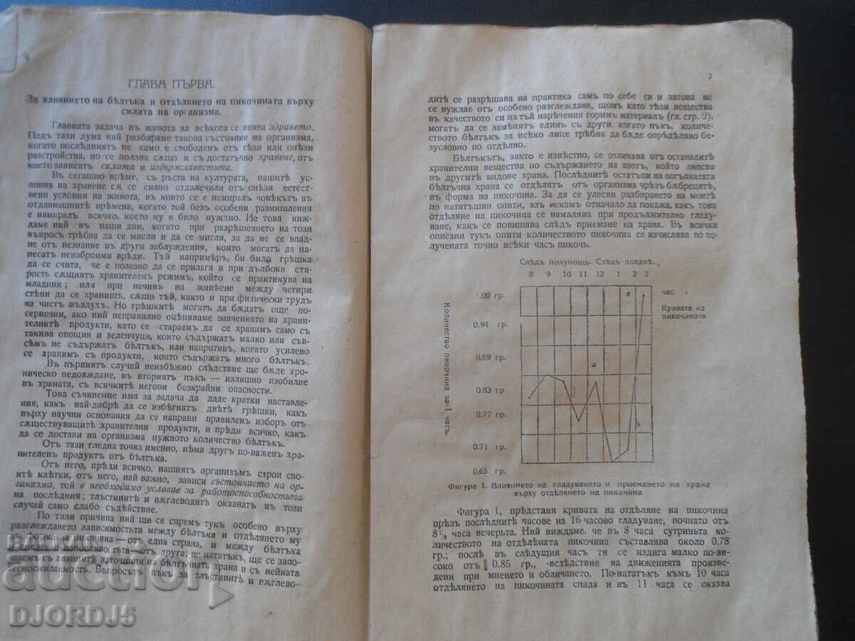 Auction DIET and FOOD, For Health and Sickness, Dr. A. Haig Auction DIET and FOOD, For Health and Sickness, Dr. A. Haig