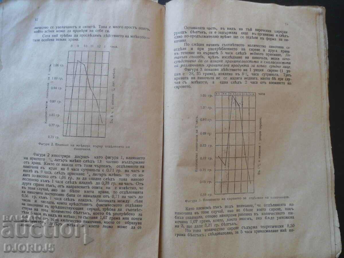 Delivery of DIET and FOOD, For Health and Sickness, Dr. A. Haig Delivery of DIET and FOOD, For Health and Sickness, Dr. A. Haig