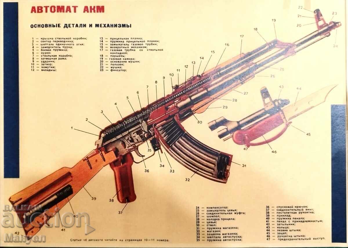 Старо  военно учебно помагало, схема на АКМ.