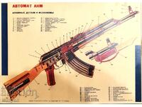 Old military training aid, AKM diagram.