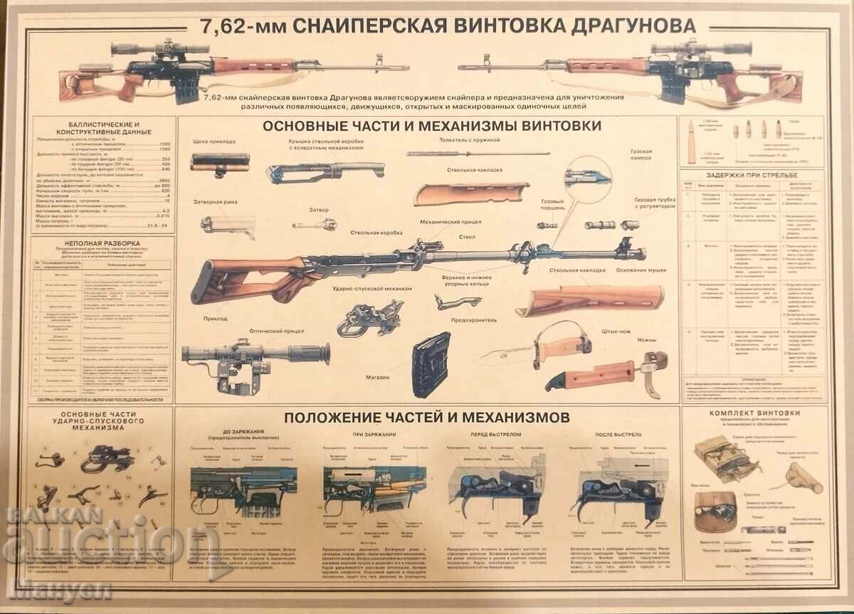 Vechi ajutor militar militar, diagrama lui „Dragunov”.