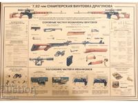 Old military teaching aid, diagram of "Dragunov".