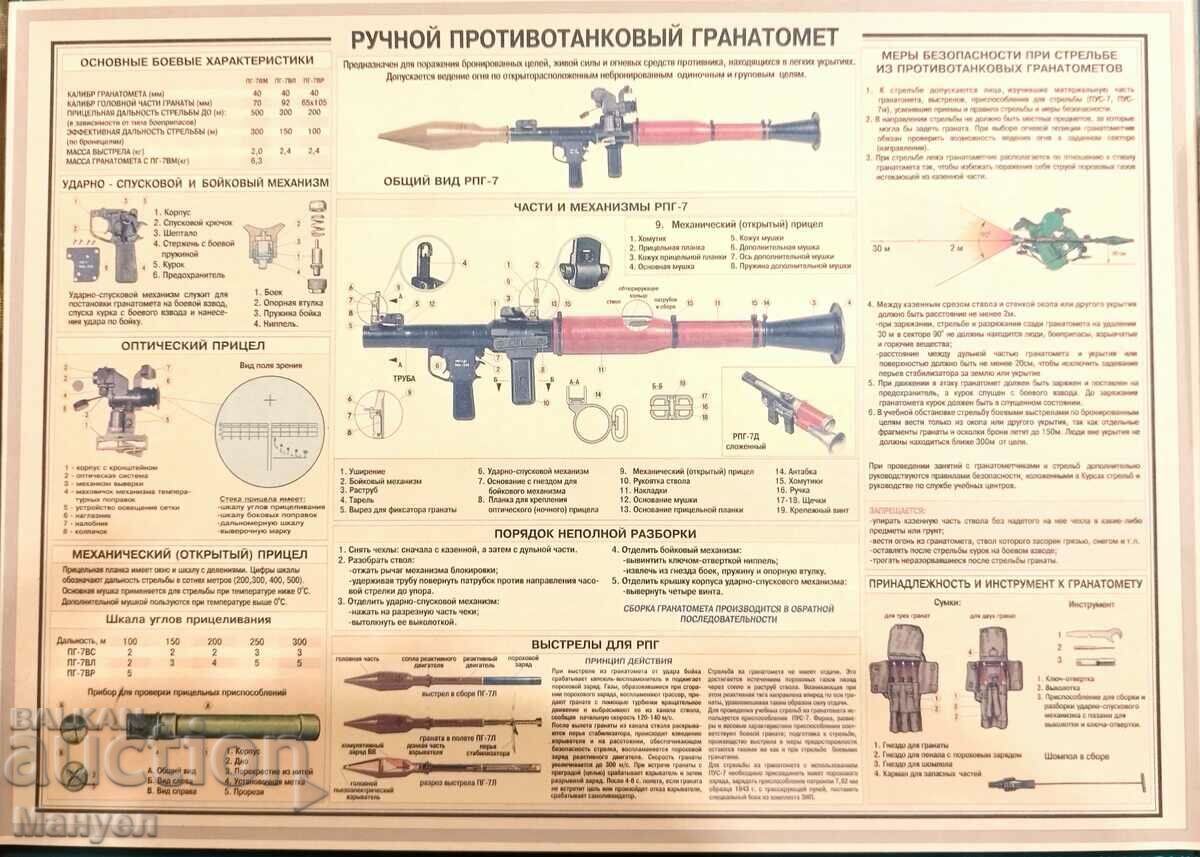 Vechi ajutor militar de antrenament, schema RPG.