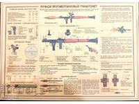 Old military training aid, RPG schematic.