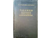 Таблицы интегралов сумм-И. С. Гращтейн