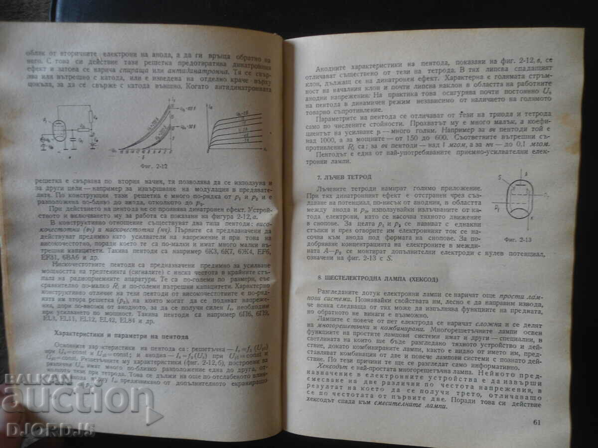 Textbook for the radio amateur with price 5.00 BGN | € 2.56