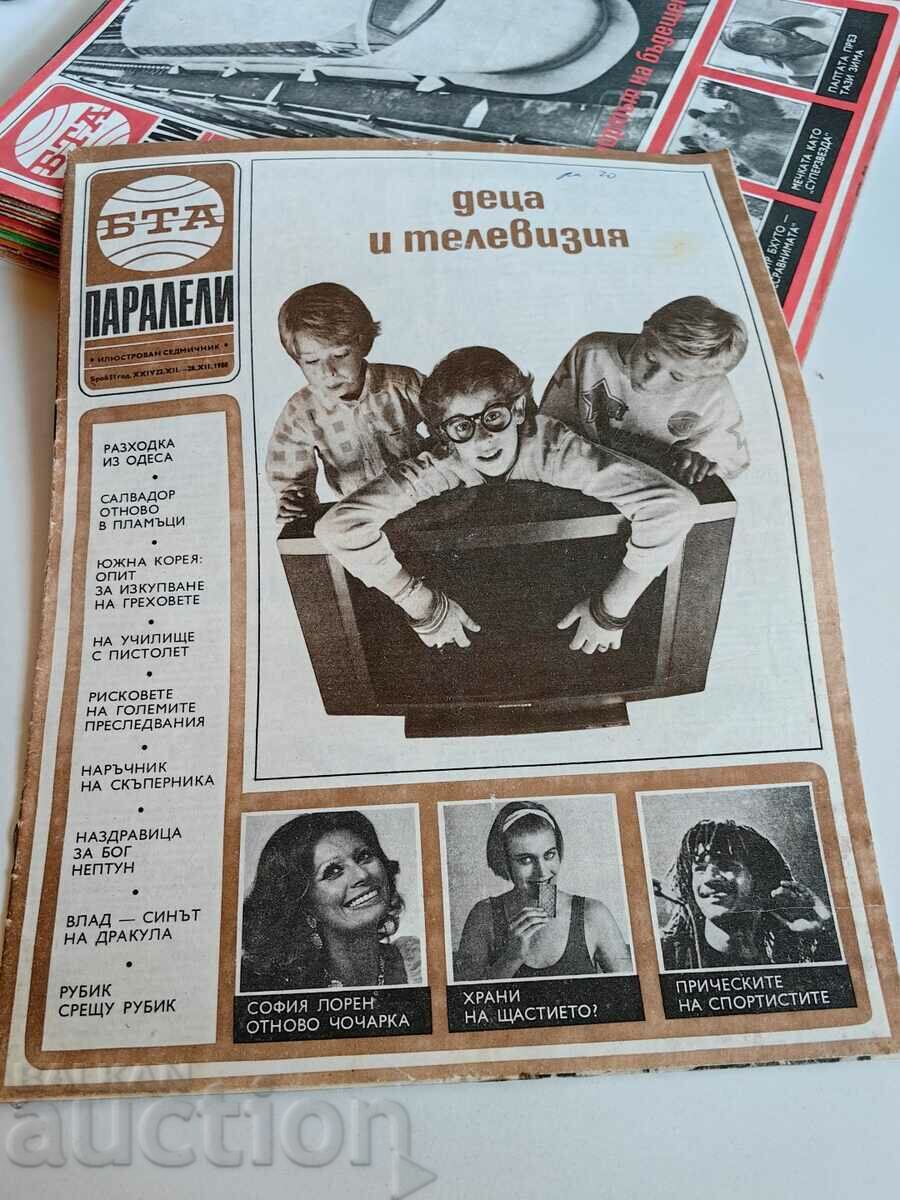 domeniu 1988 REVISTA BTA PARALELE