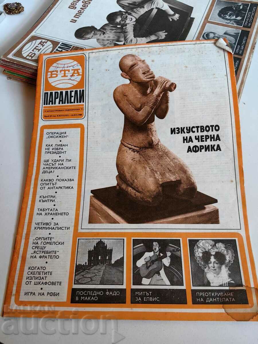 domeniu 1988 REVISTA BTA PARALELE