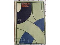 Road, Street and Airport Design Guide