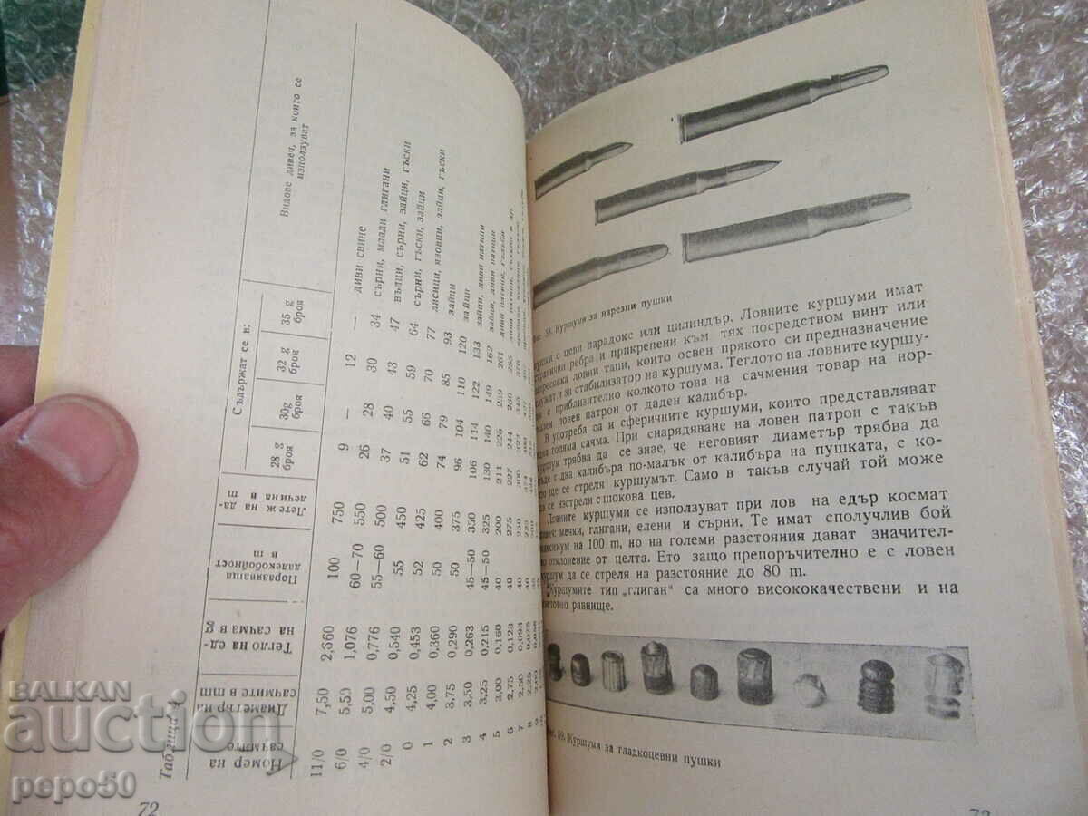 Auction HUNTING WEAPONS AND GAME SHOOTING - 1972 Auction HUNTING WEAPONS AND GAME SHOOTING - 1972