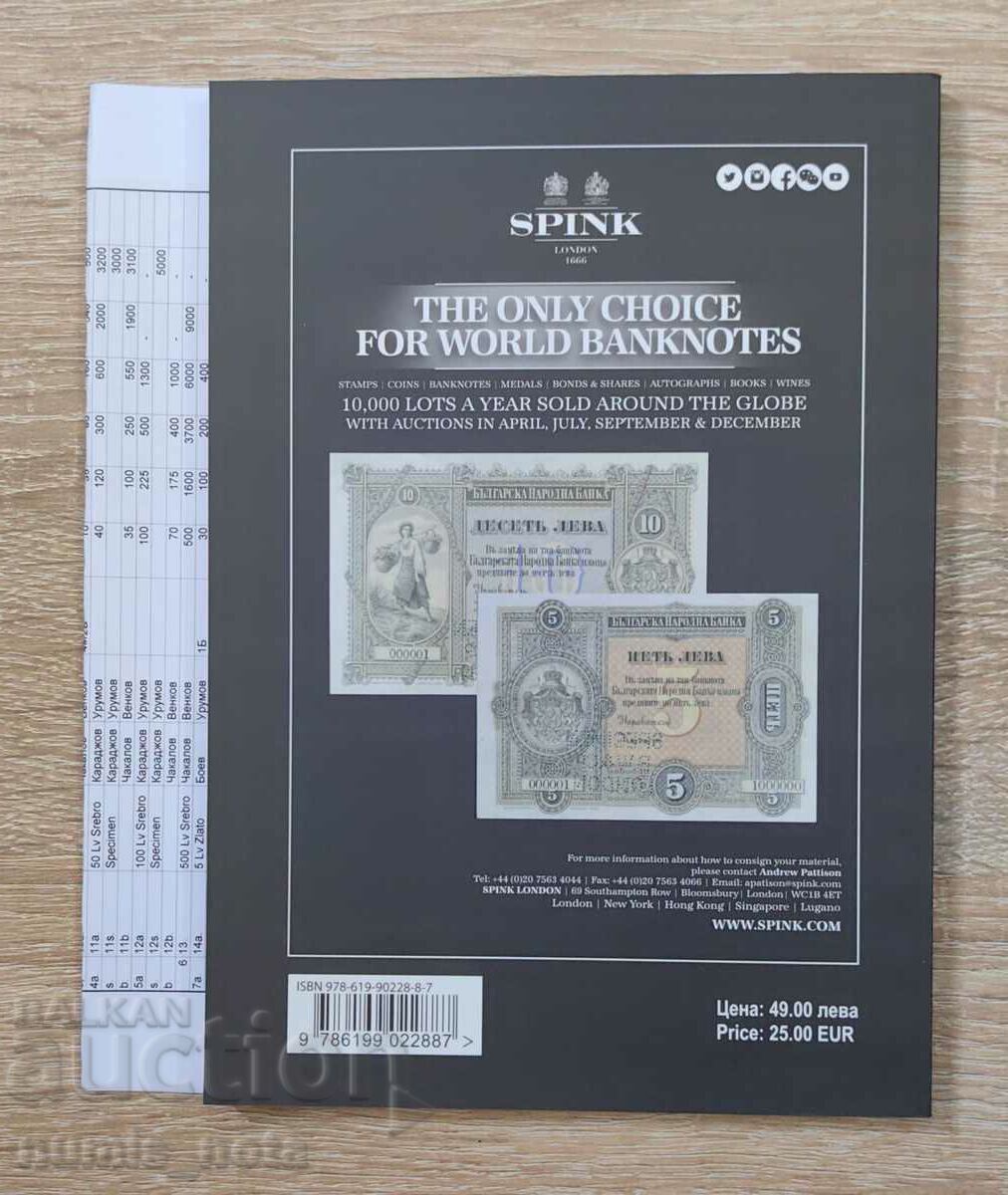 Κατάλογος βουλγαρικών τραπεζογραμματίων Andrey Krapchev 2016. με τιμή 75.00 BGN | € 38.35