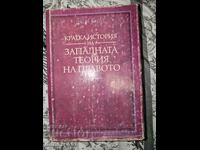 Кратка история на западната теория на правото