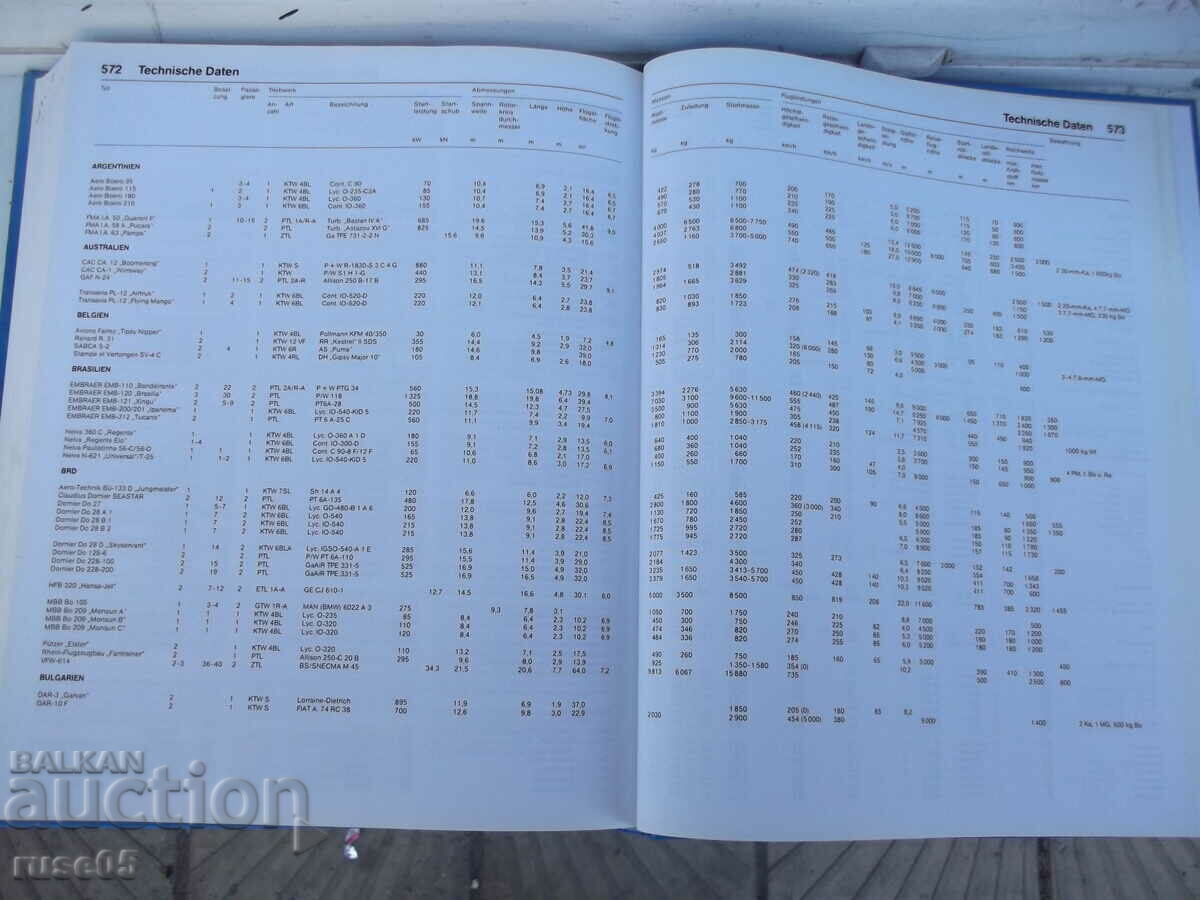 Book "Das große FLUGZEUG TYPENBUCH" - 612 pages. - 6 Book "Das große FLUGZEUG TYPENBUCH" - 612 pages. - 6