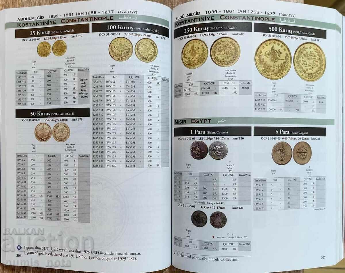 Catalog of Turkish Coins and Banknotes 2024