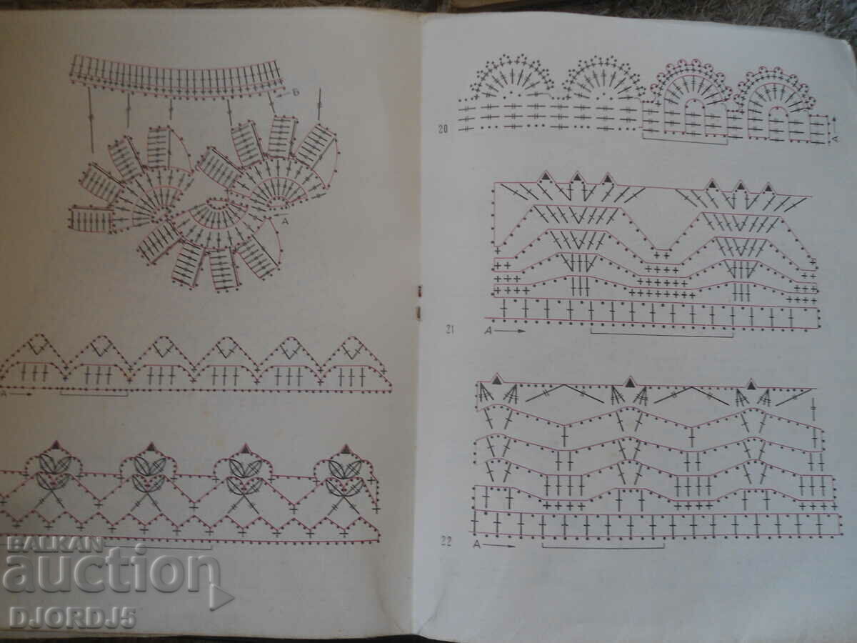 Auction HAND LACE IN MODERN CLOTHES, Maria Tosheva Auction HAND LACE IN MODERN CLOTHES, Maria Tosheva