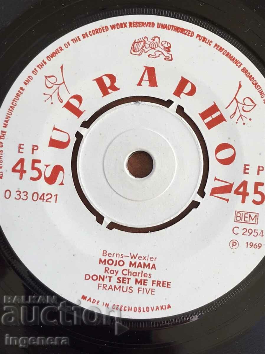 ΕΓΓΡΑΦΗ - ΟΛΟΚΛΗΡΩΜΕΝΗ - 5 ΕΓΓΡΑΦΗ - ΟΛΟΚΛΗΡΩΜΕΝΗ - 5