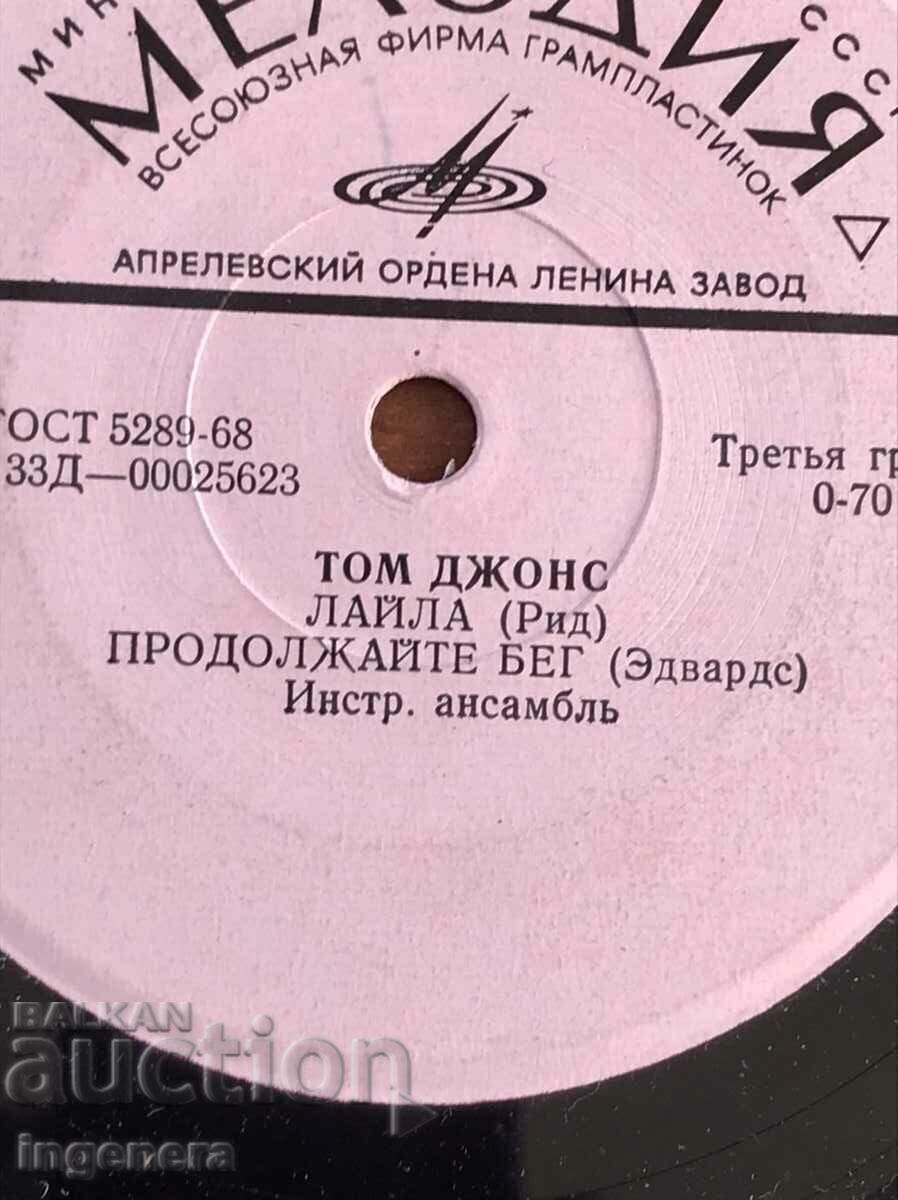 Δημοπρασία ΡΕΚΟΡ - ΤΟΜ ΤΖΟΝΣ Δημοπρασία ΡΕΚΟΡ - ΤΟΜ ΤΖΟΝΣ