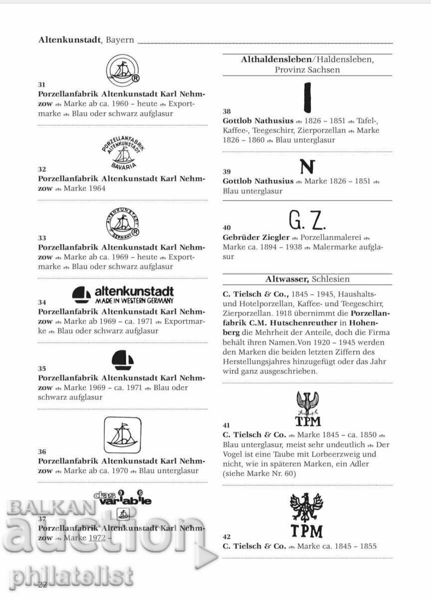 Auction Catalog German porcelain - markings Auction Catalog German porcelain - markings