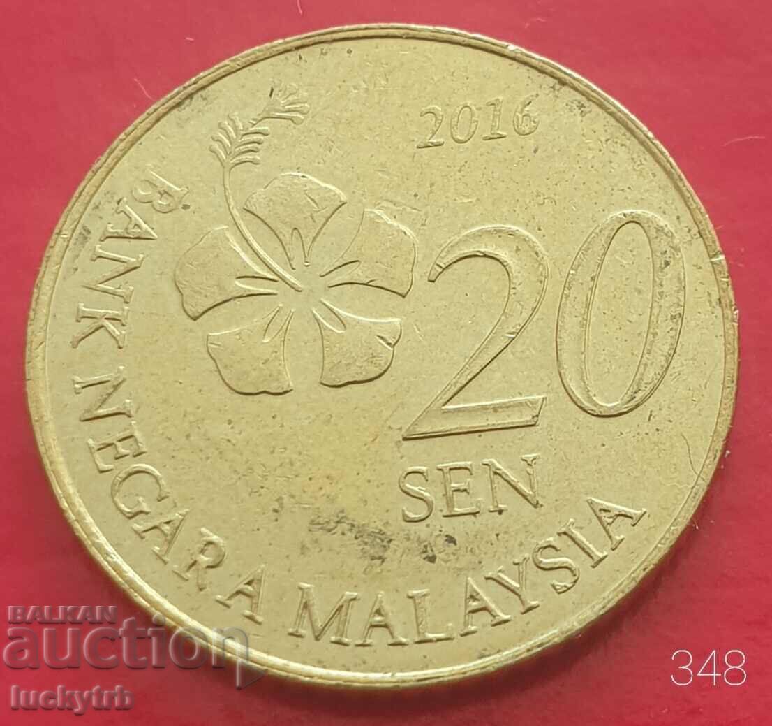 20 September 2016 - Malaysia 20 September 2016 - Malaysia