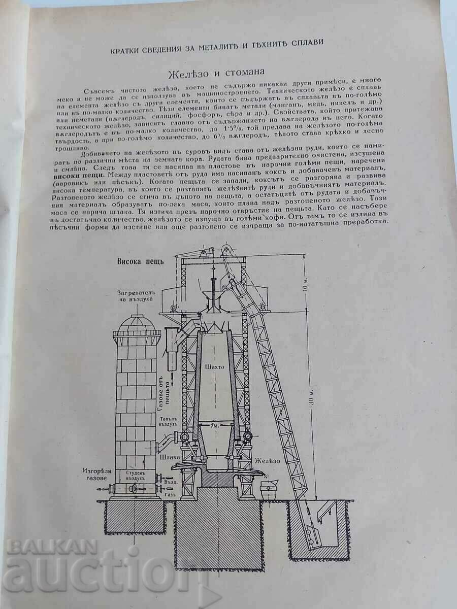 Auction 1945 Locksmithing Textbook Book Locksmith Auction 1945 Locksmithing Textbook Book Locksmith