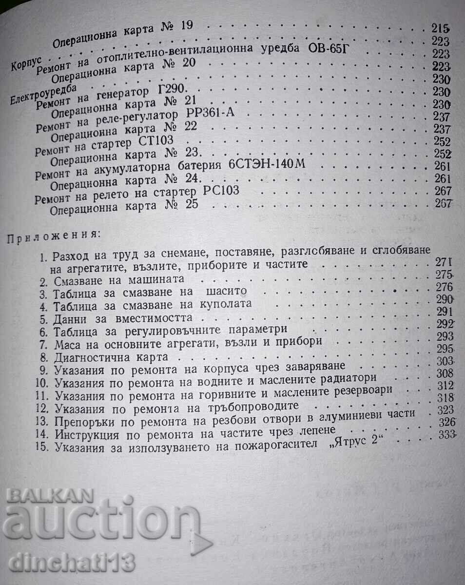 Delivery of Manual for military repair of item "1300". Part 2 Delivery of Manual for military repair of item "1300". Part 2