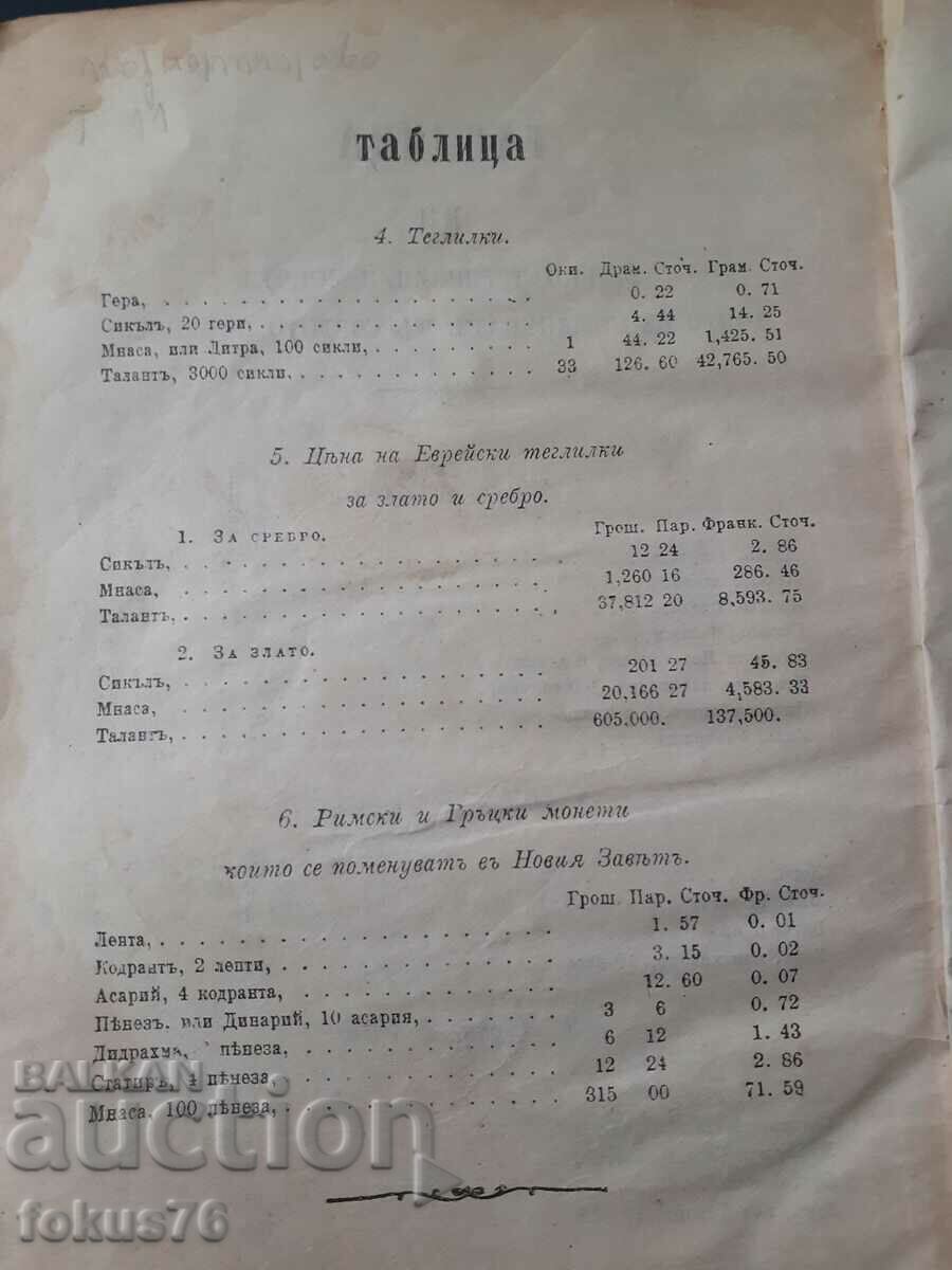 Biblia veche bulgară 1929 - 5 Biblia veche bulgară 1929 - 5