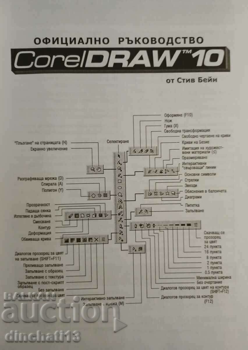 Delivery of Corel Draw 10. The Official Guide: Steve Bain Delivery of Corel Draw 10. The Official Guide: Steve Bain