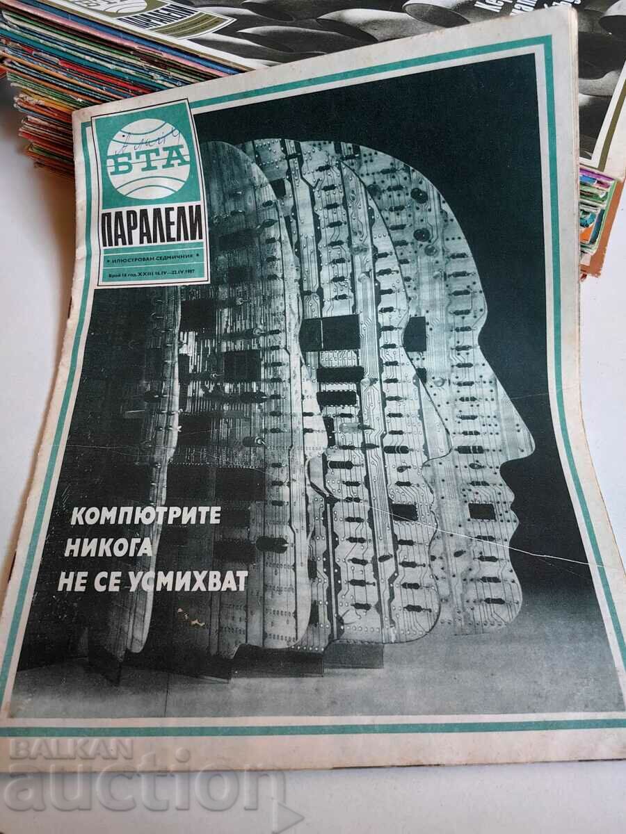 πεδίο 1987 ΠΕΡΙΟΔΙΚΟ ΒΤΑ ΠΑΡΑΛΛΗΛΟΙ