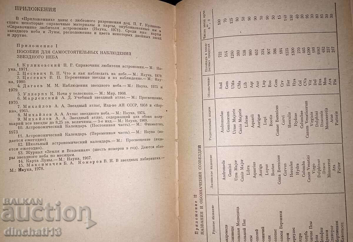 Delivery of Treasures of the Starry Sky: F.Y. Siegel. Travel guide Delivery of Treasures of the Starry Sky: F.Y. Siegel. Travel guide