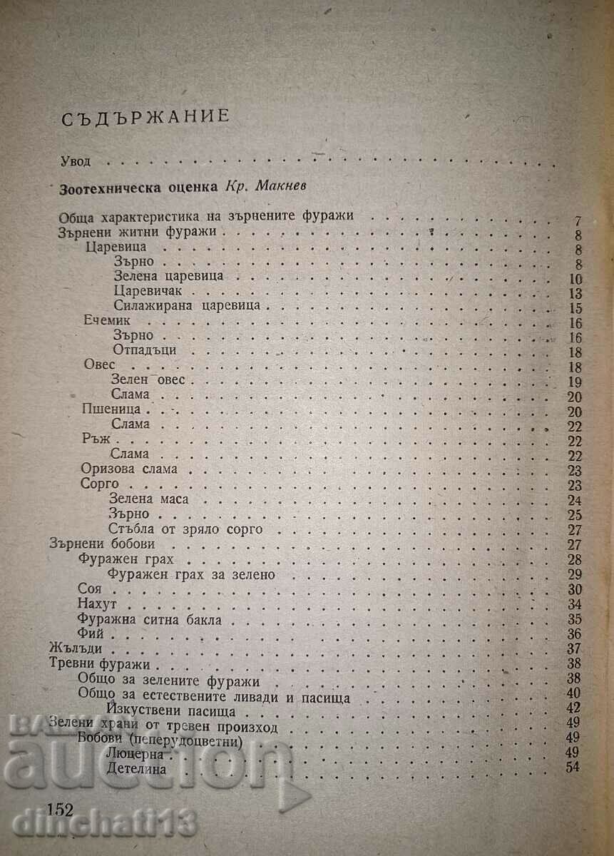 Auction Zootechnical and economic assessment of fodder production Auction Zootechnical and economic assessment of fodder production