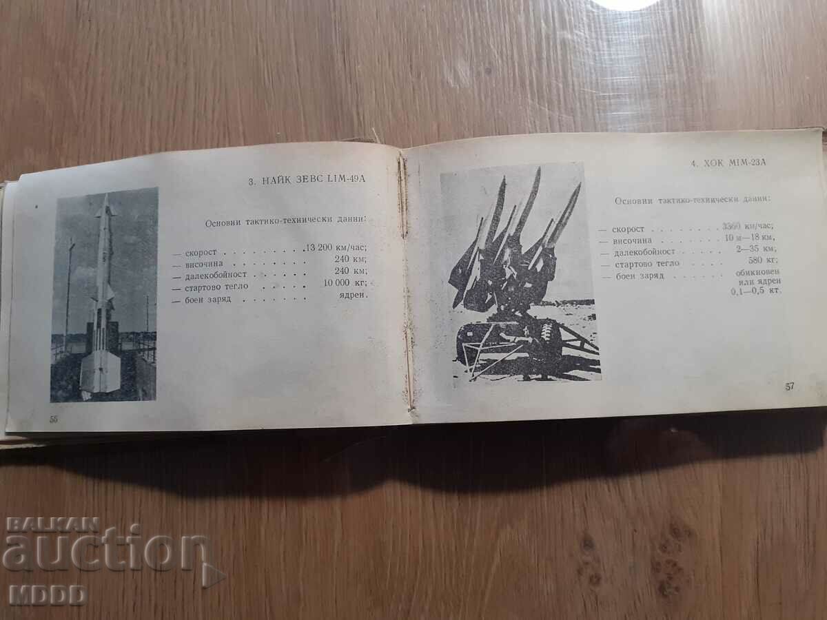 Old Military Directory with price 10.00 BGN | € 5.11 Old Military Directory with price 10.00 BGN | € 5.11